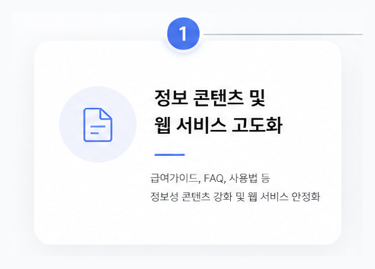 로드맵 1단계 정보 콘텐츠 및 웹 서비스 고도화