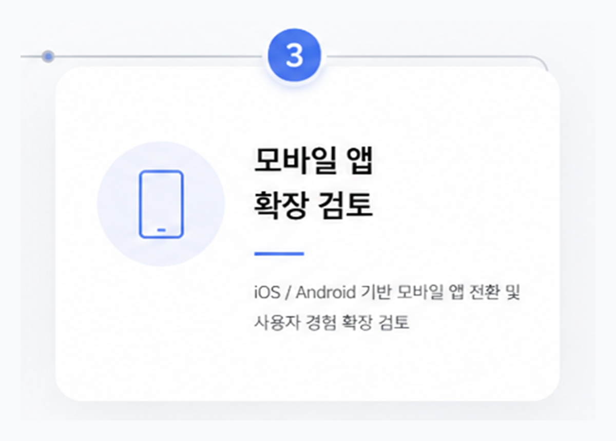로드맵 3단계 모바일 앱 확장 검토